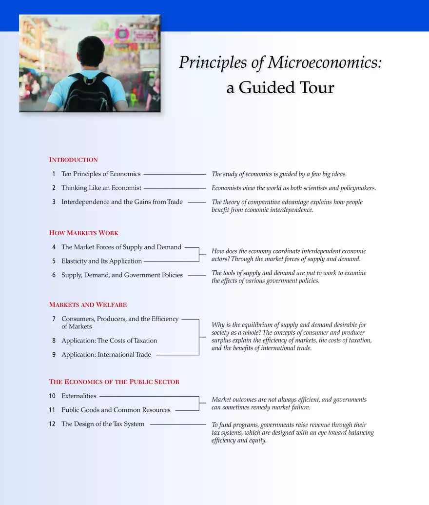 Principles of Microeconomics a Guided Tour - Page 1