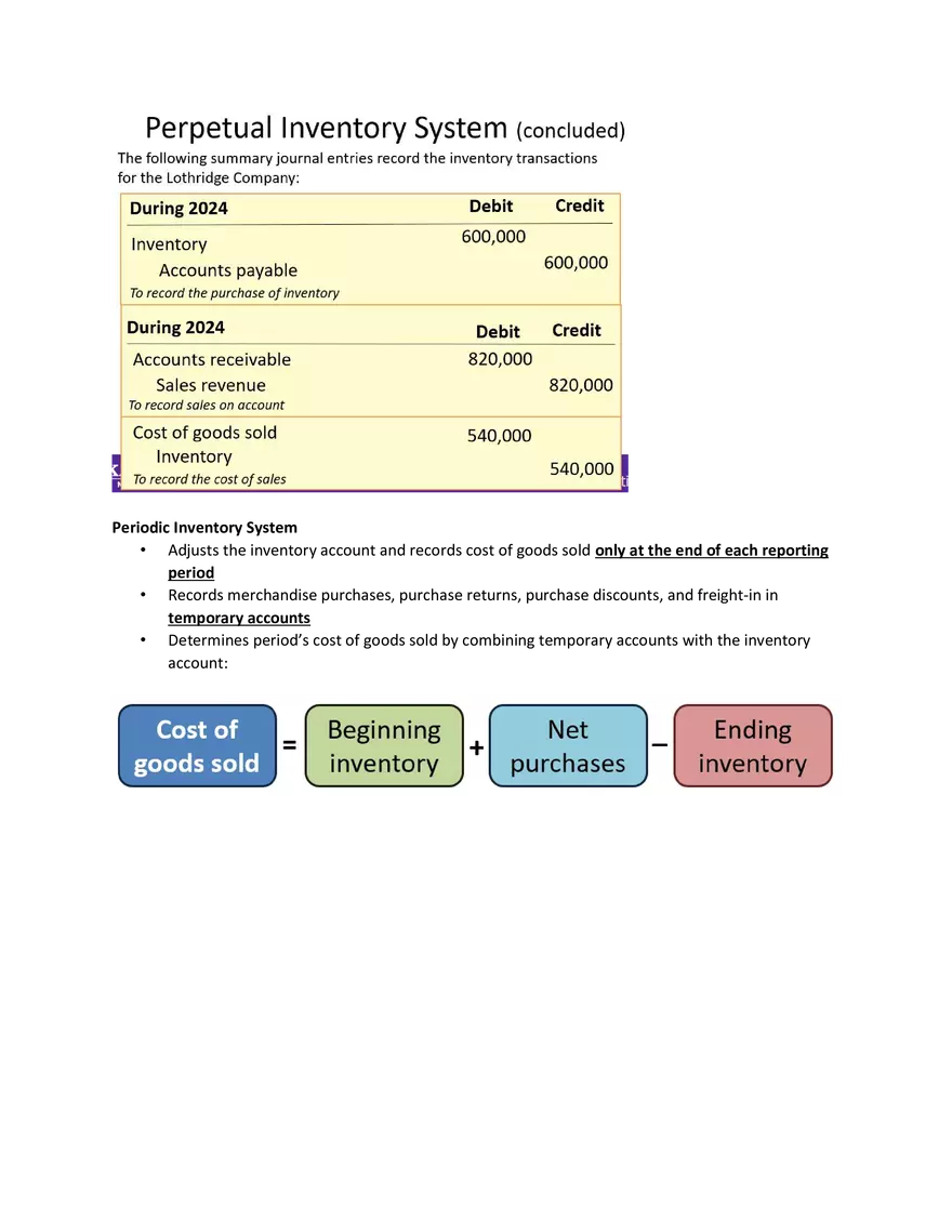 Intermediate Accounting & Analytics I Exam 3 Study Guide - Page 3