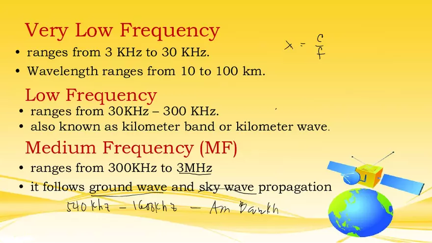 Radio Frequency Bands - Page 4