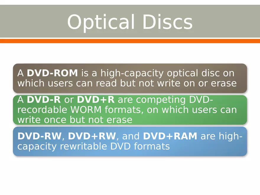Importance of Secondary Storage in Computing Part 3 - Page 7