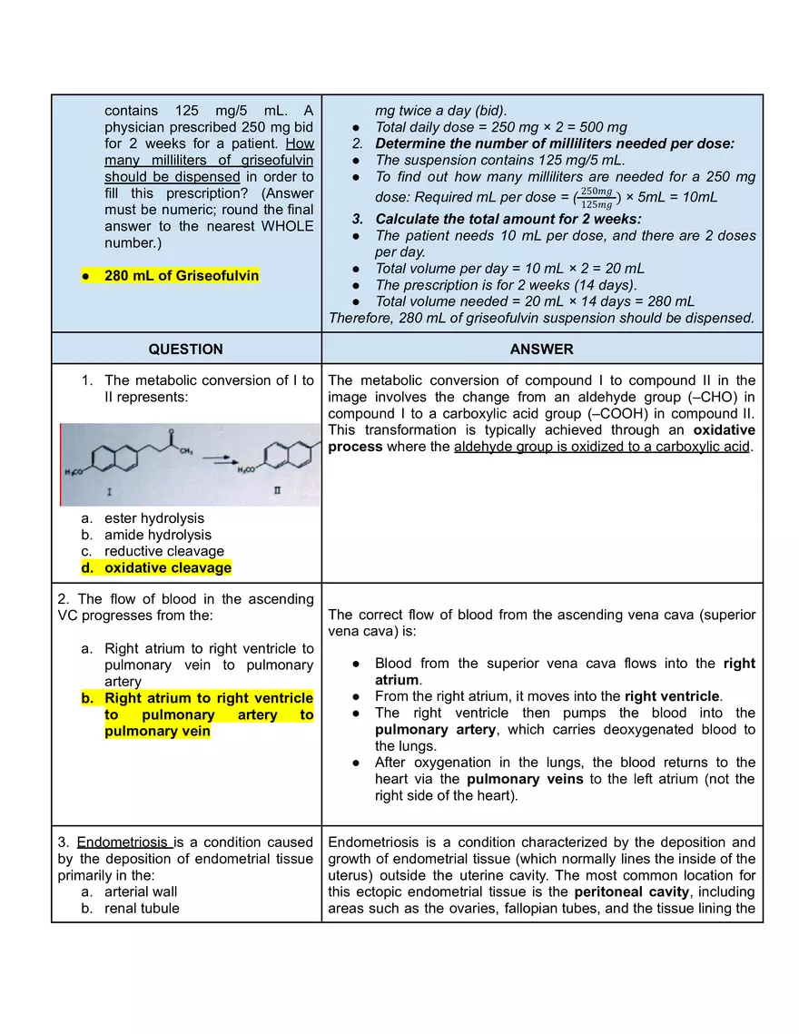 Tacrolimus Patient Counseling Guidelines - Page 2