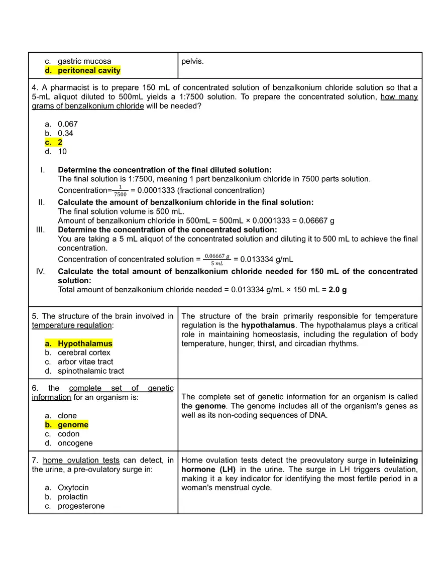 Tacrolimus Patient Counseling Guidelines - Page 3