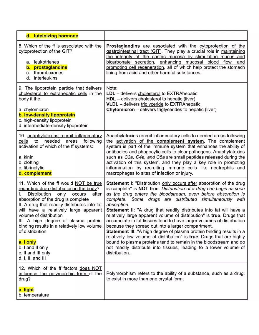 Tacrolimus Patient Counseling Guidelines - Page 4