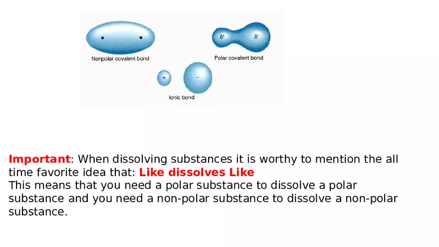 The Ammonium Cation Lecture - Page 5