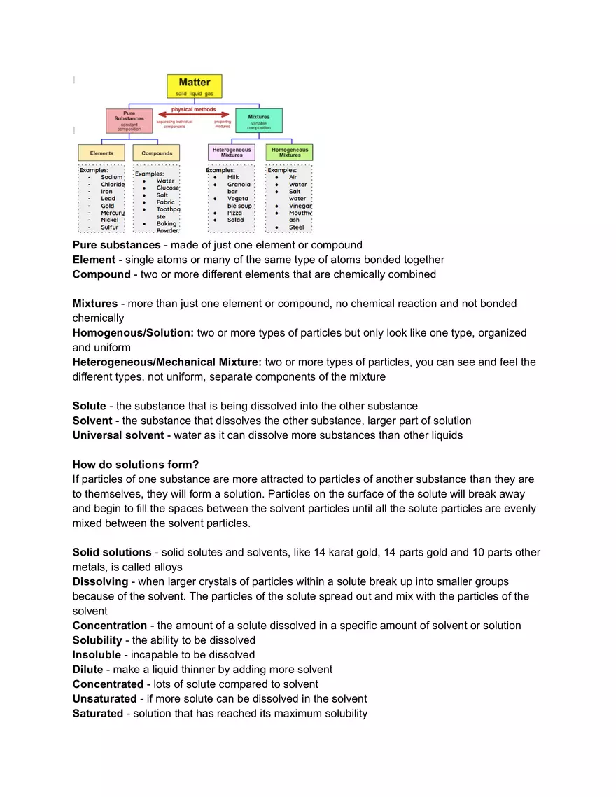 States of Matter and the Particle Theory - Page 2