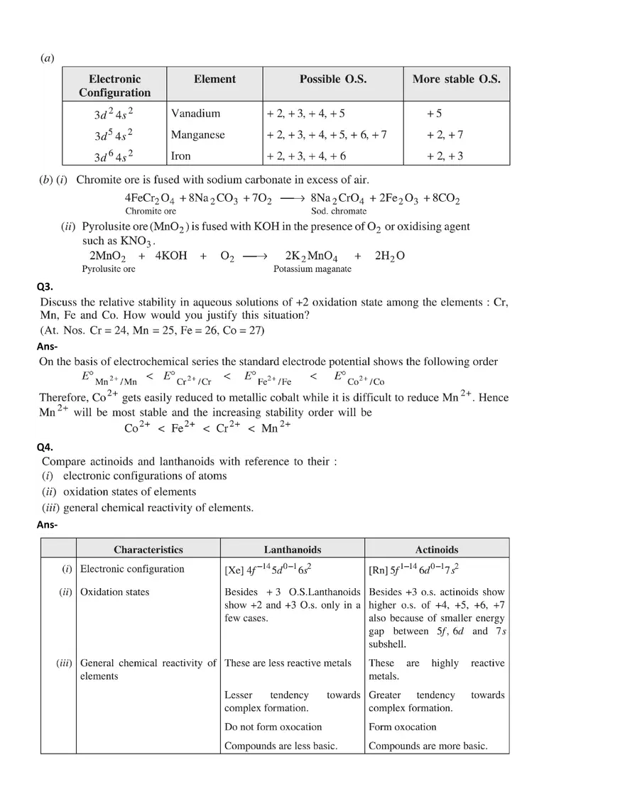 Chemistry Capsule for Class - XII Part 1 - Page 9