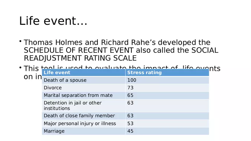 Understanding Human Development Across Time Lecture 2 - Page 2
