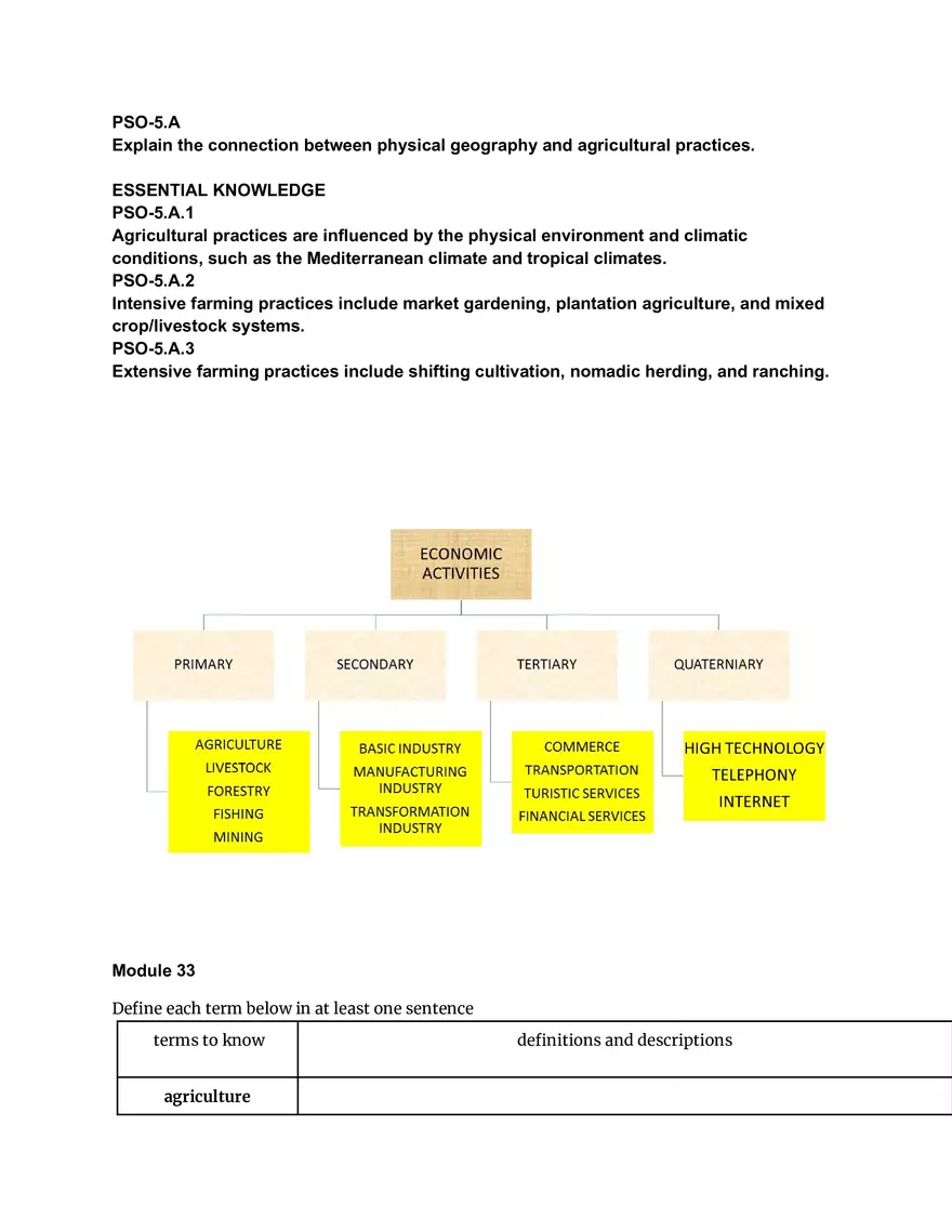 Connection Between Physical Geography and Agricultural Practices - Page 1