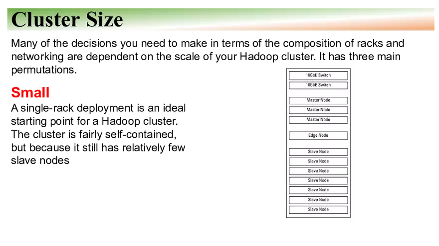 Apache Hadoop - HDFS, YARN, and MapReduce Part 2 - Page 7