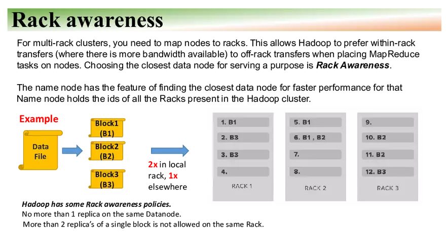 Apache Hadoop - HDFS, YARN, and MapReduce Part 2 - Page 10