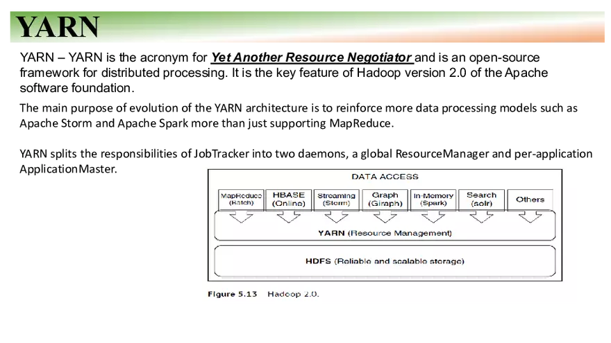 Apache Hadoop - HDFS, YARN, and MapReduce Part 2 - Page 1
