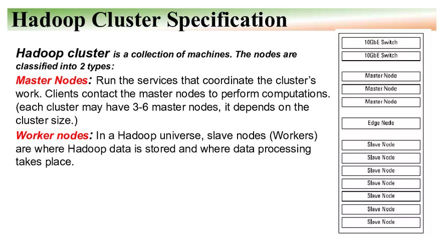 Apache Hadoop - HDFS, YARN, and MapReduce Part 2 - Page 5