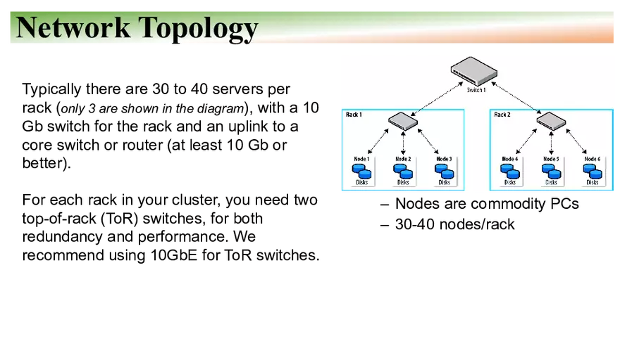 Apache Hadoop - HDFS, YARN, and MapReduce Part 2 - Page 6