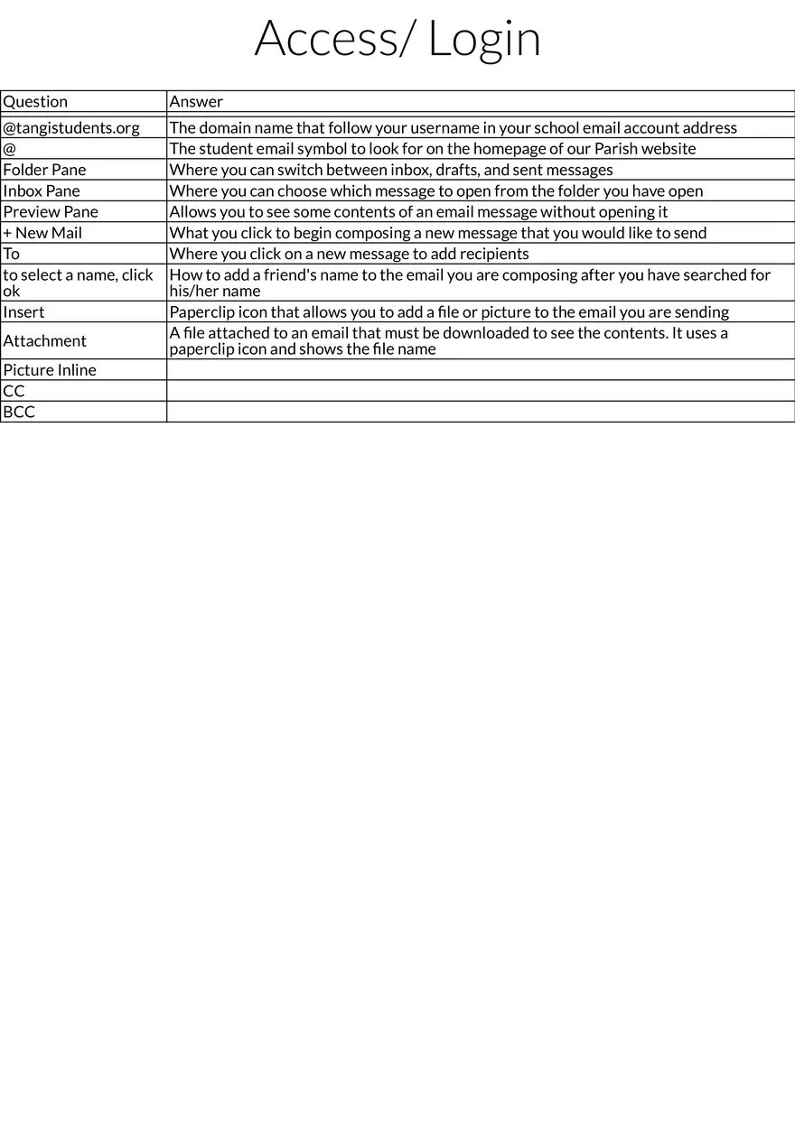 Access Login Table Review - Page 1