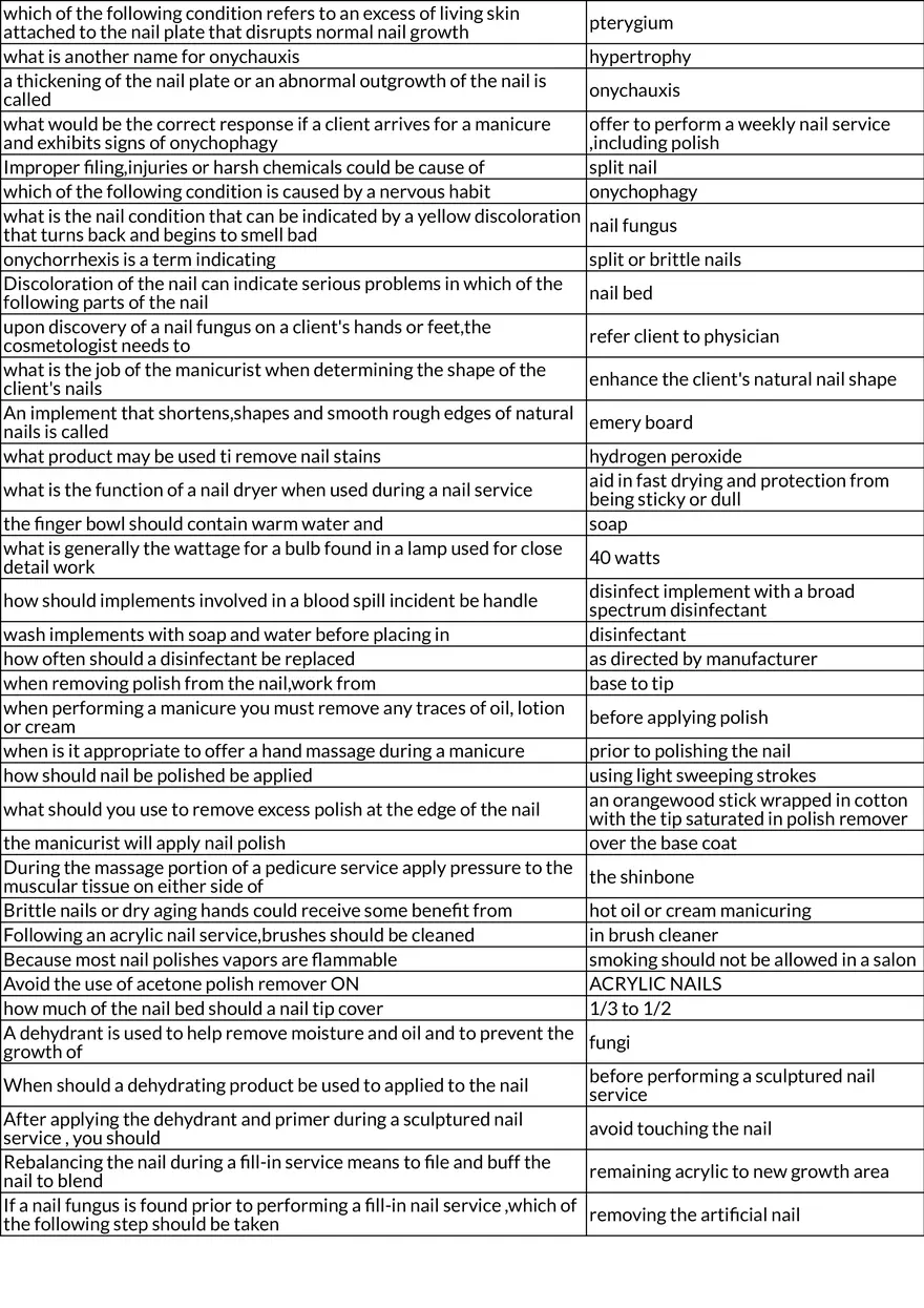 Anatomy and Structure of the Nail - Page 2