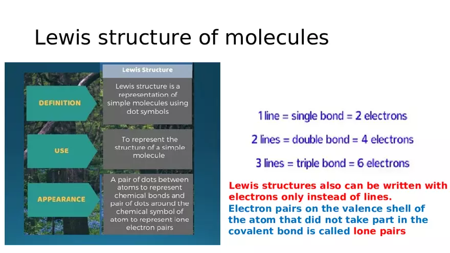 Lewis Structure of Molecules Lecture - Page 1