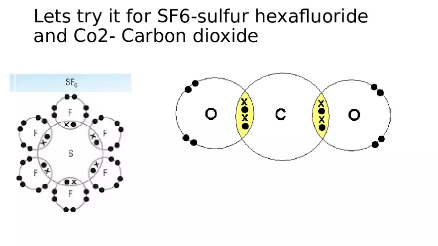 Lewis Structure of Molecules Lecture - Page 3