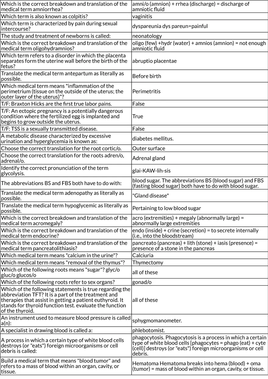 Medical Terminology: Cardiovascular, Respiratory, and Digestive Roots - Page 3
