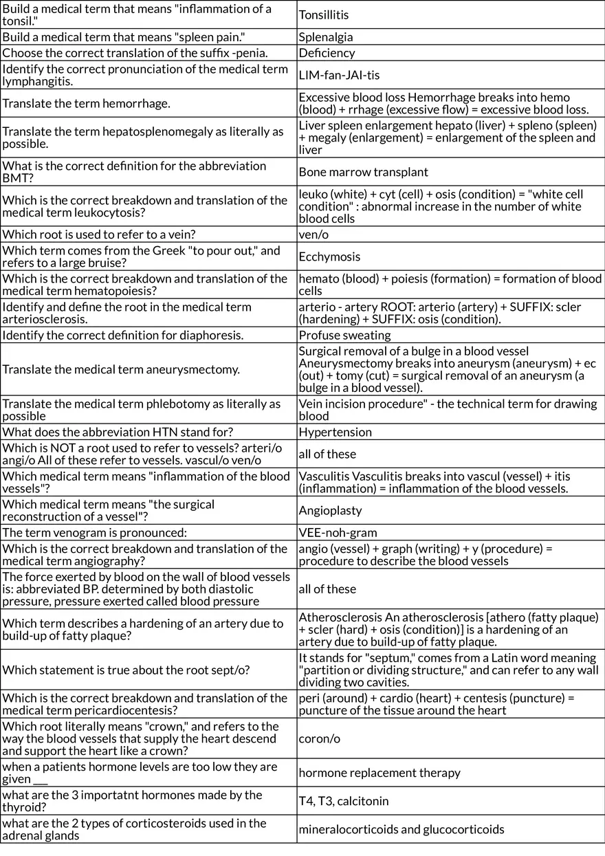 Medical Terminology: Cardiovascular, Respiratory, and Digestive Roots - Page 4