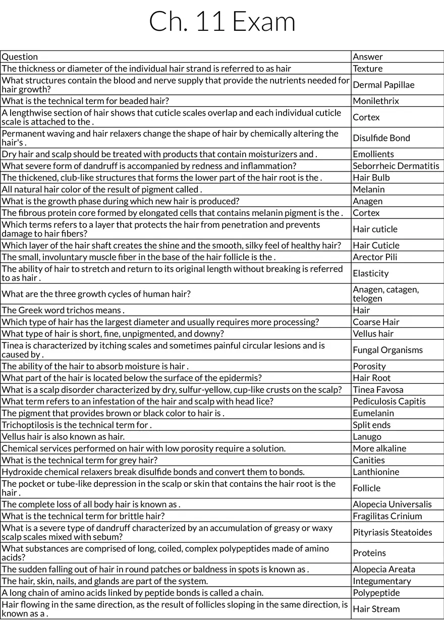 Chapter 11 Exam: Hair Structure and Properties - Page 1