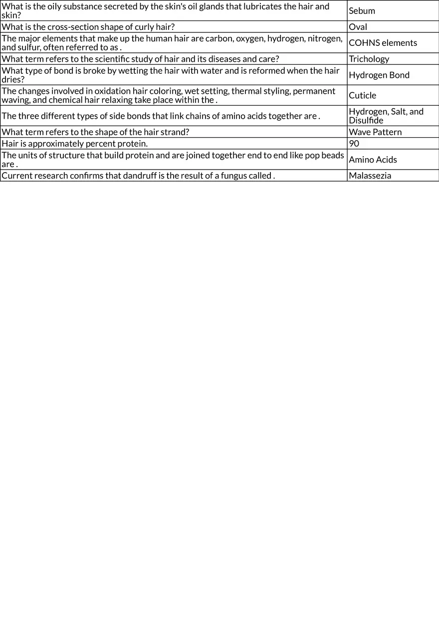 Chapter 11 Exam: Hair Structure and Properties - Page 2