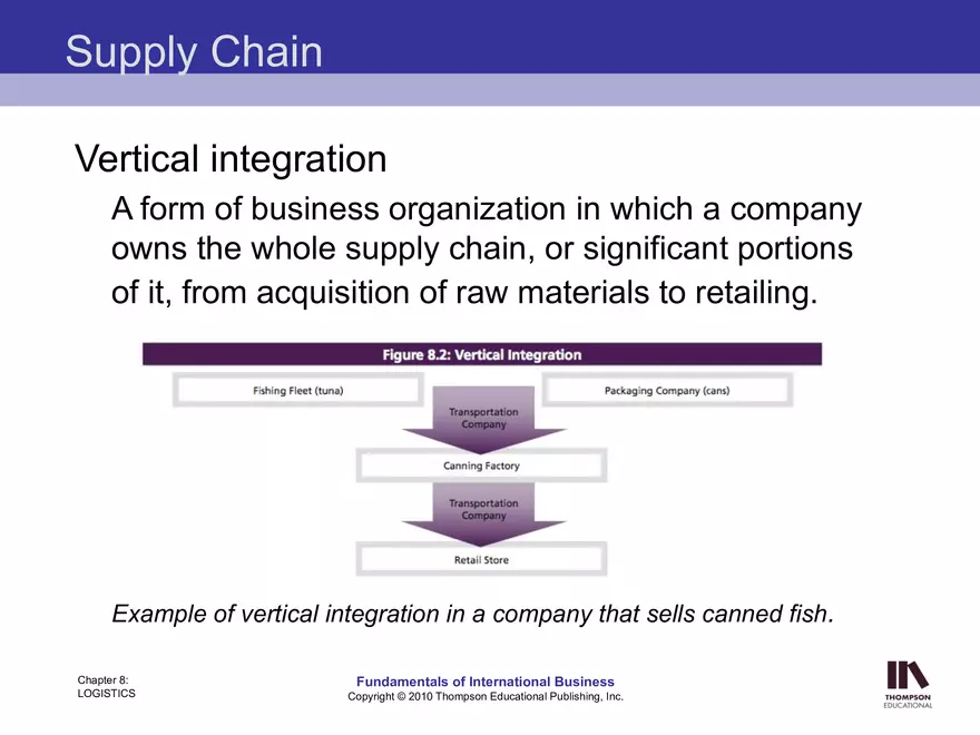 Chapter Eight Fundamentals of International Business - Page 30
