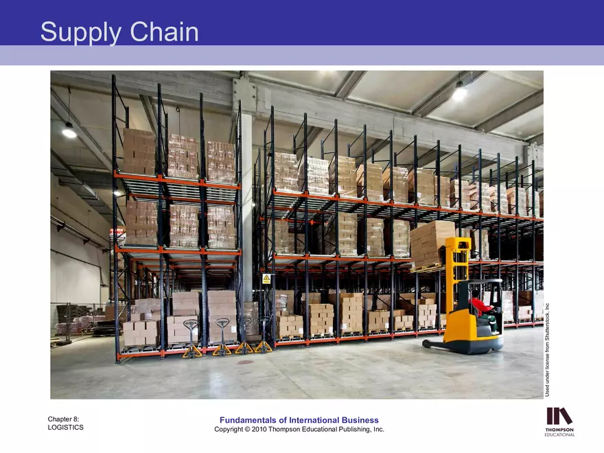 Chapter Eight Fundamentals of International Business - Page 5