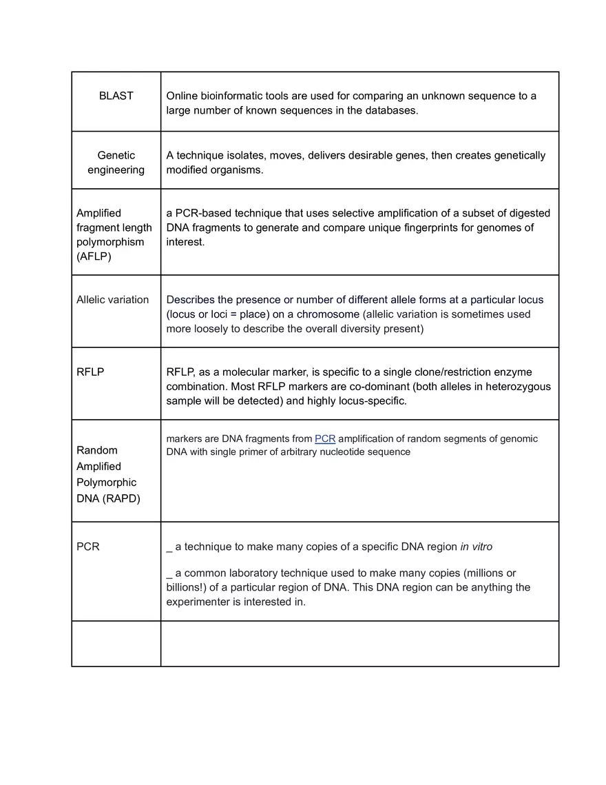 Key Note Mole Gene - Page 2