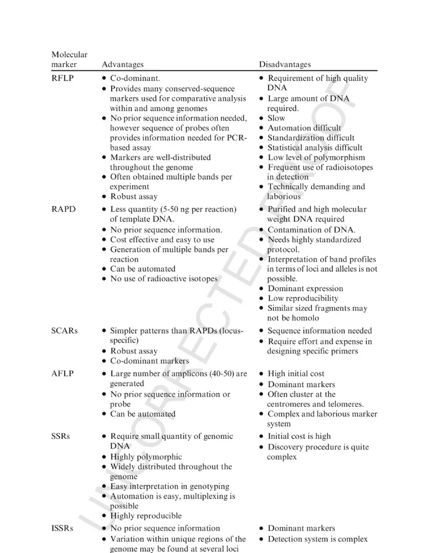 Key Note Mole Gene - Page 3