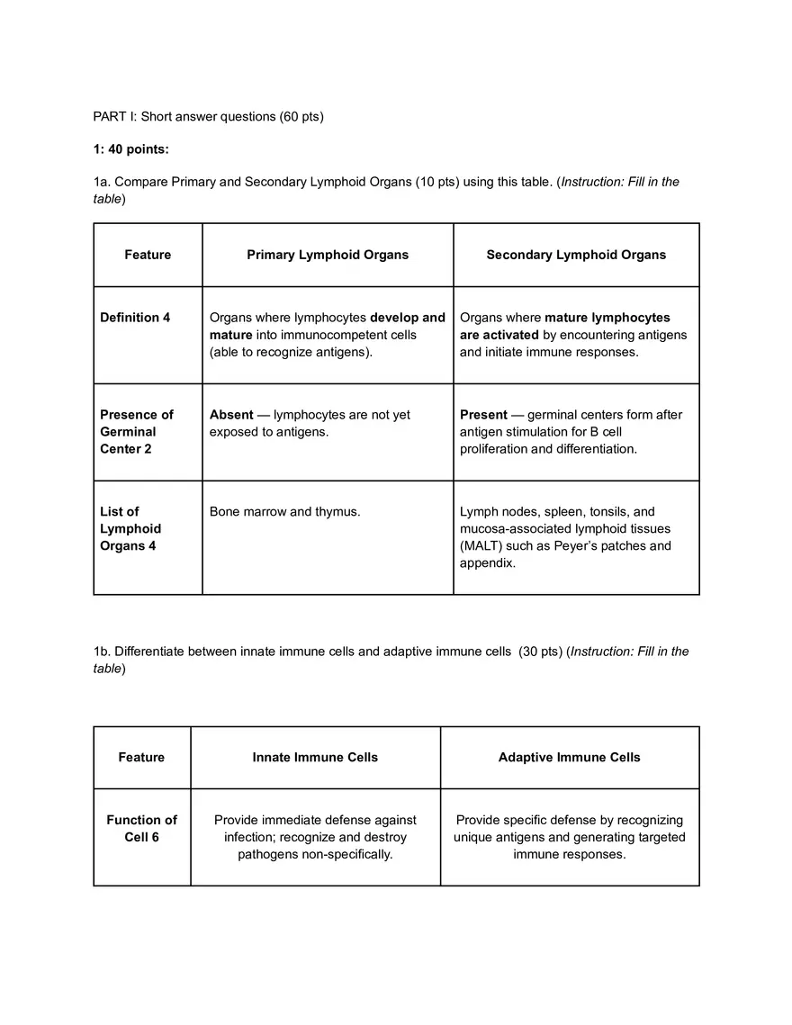 Note Immunology Short Answer Questions - Page 1