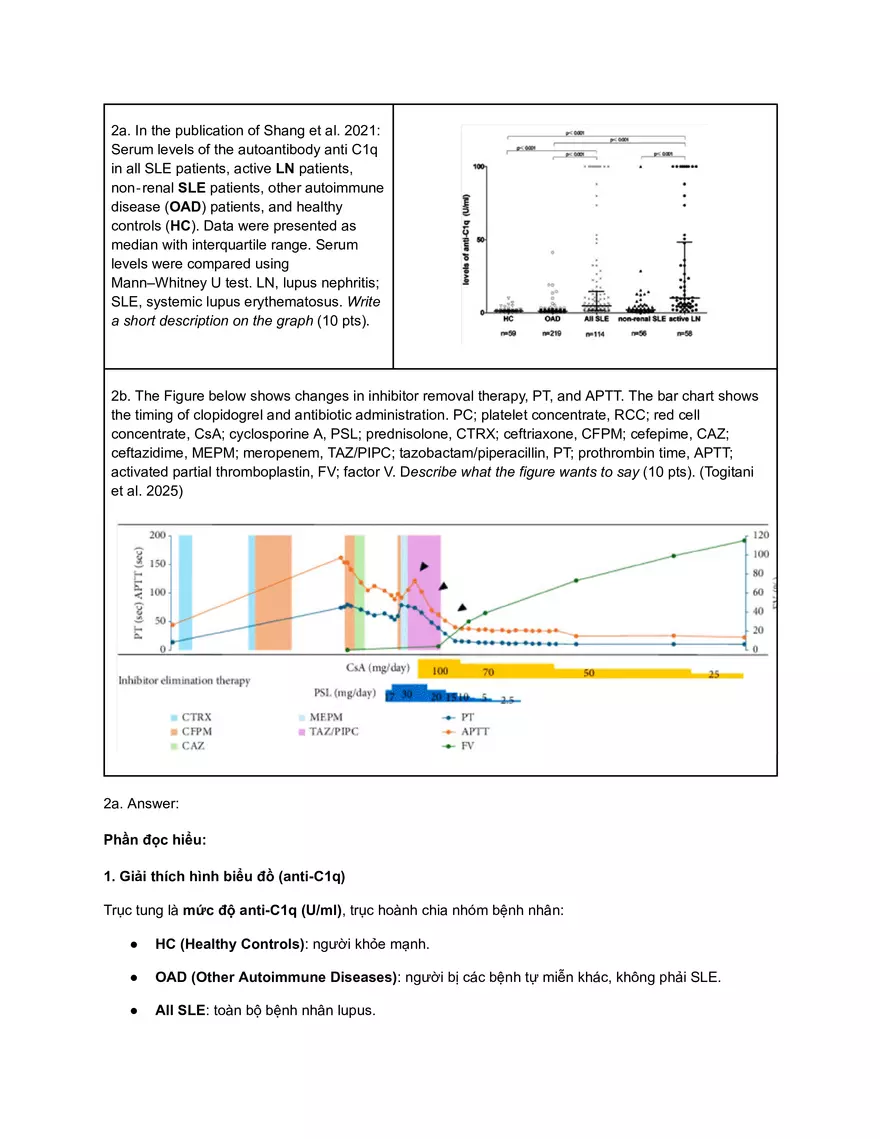 Note Immunology Short Answer Questions - Page 3