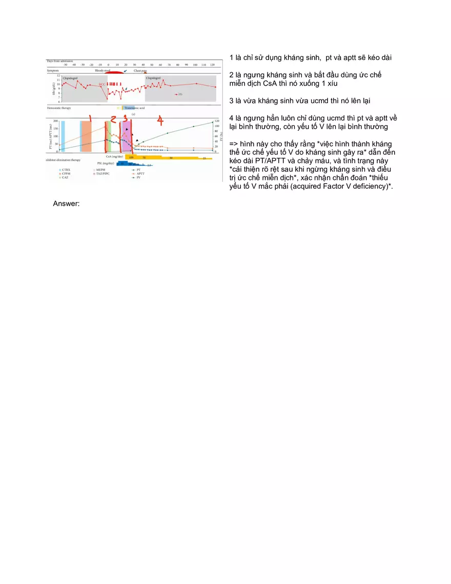Note Immunology Short Answer Questions - Page 6