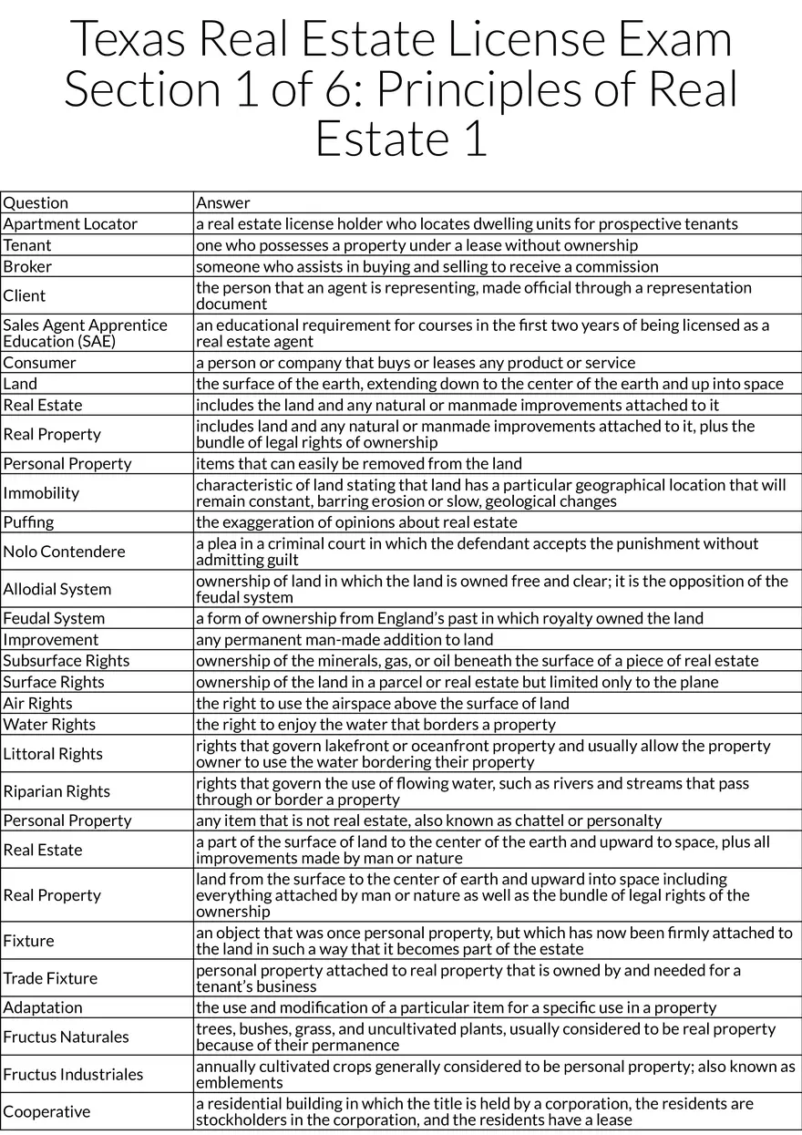 Fundamentals of Real Estate Roles and Terms - Page 1