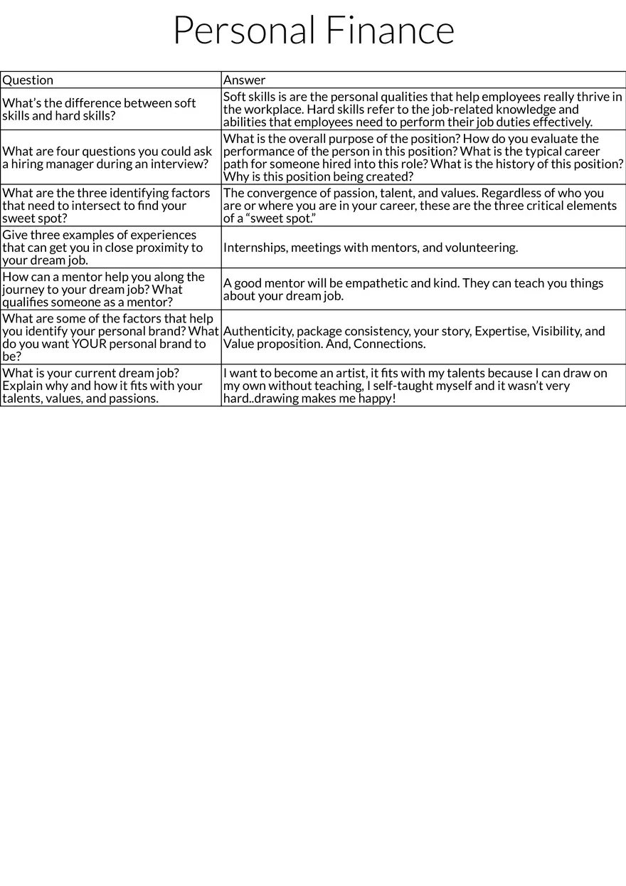 Personal Finance Table Review - Page 1