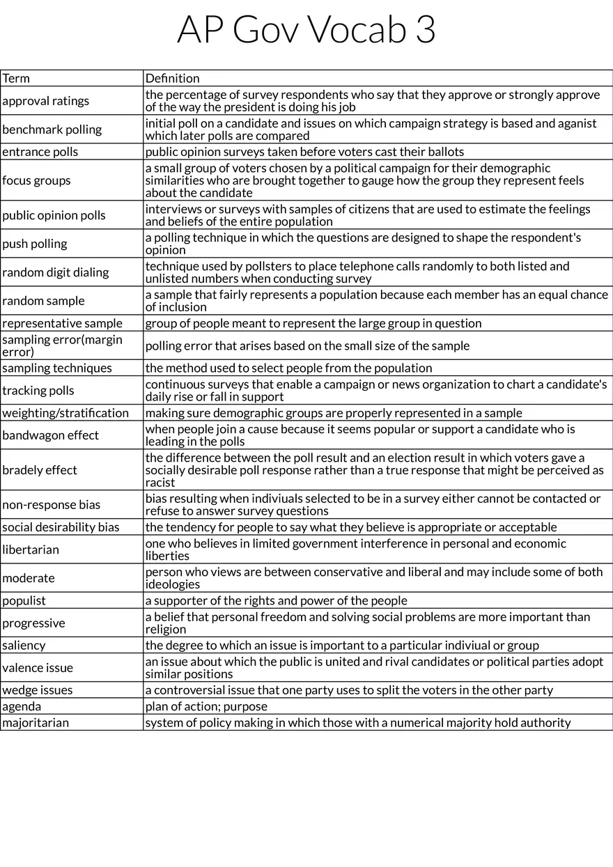Public Opinion and Polling in American Politics - Page 1