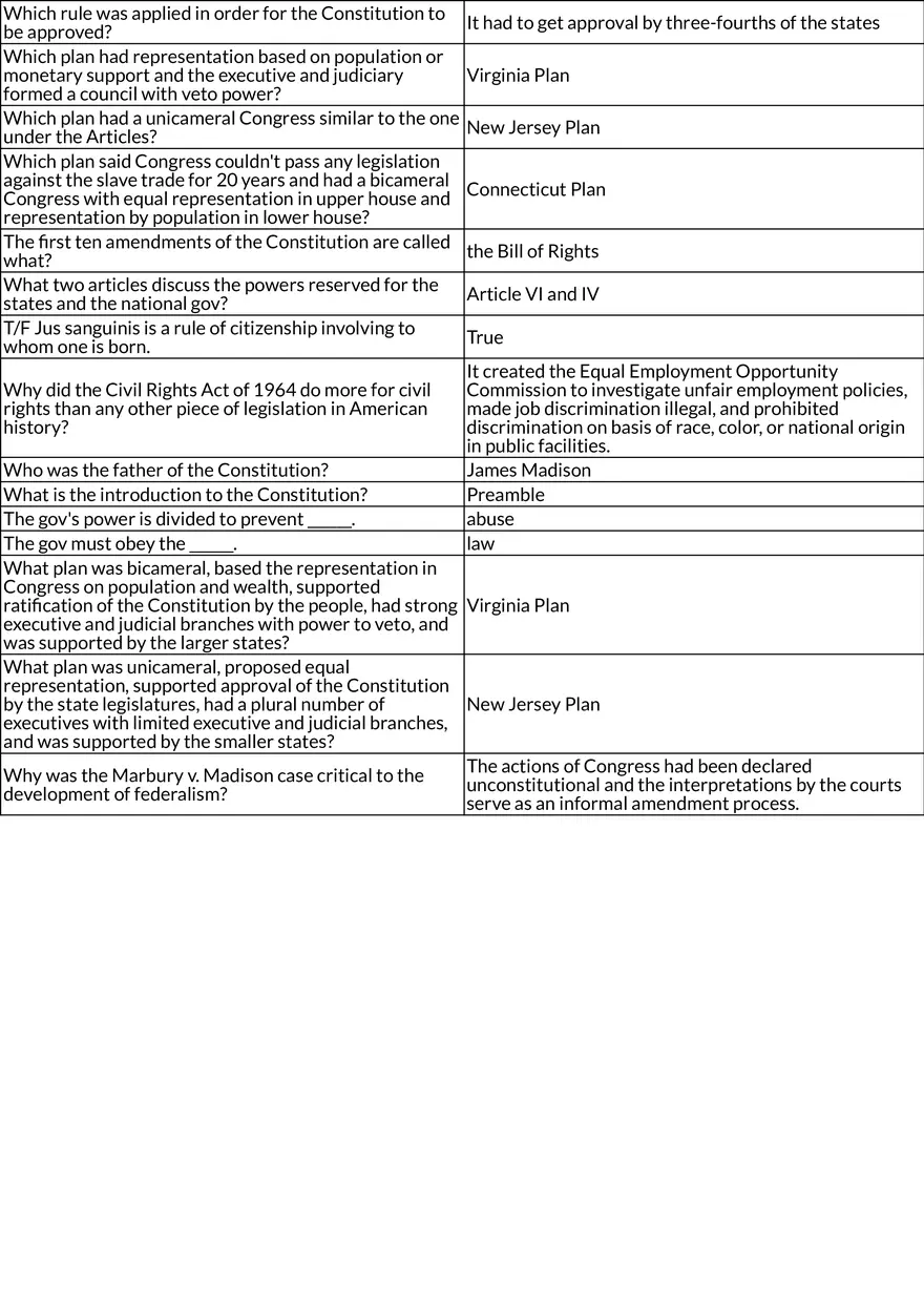 Foundations and Structure of the U.S. Constitution - Page 4