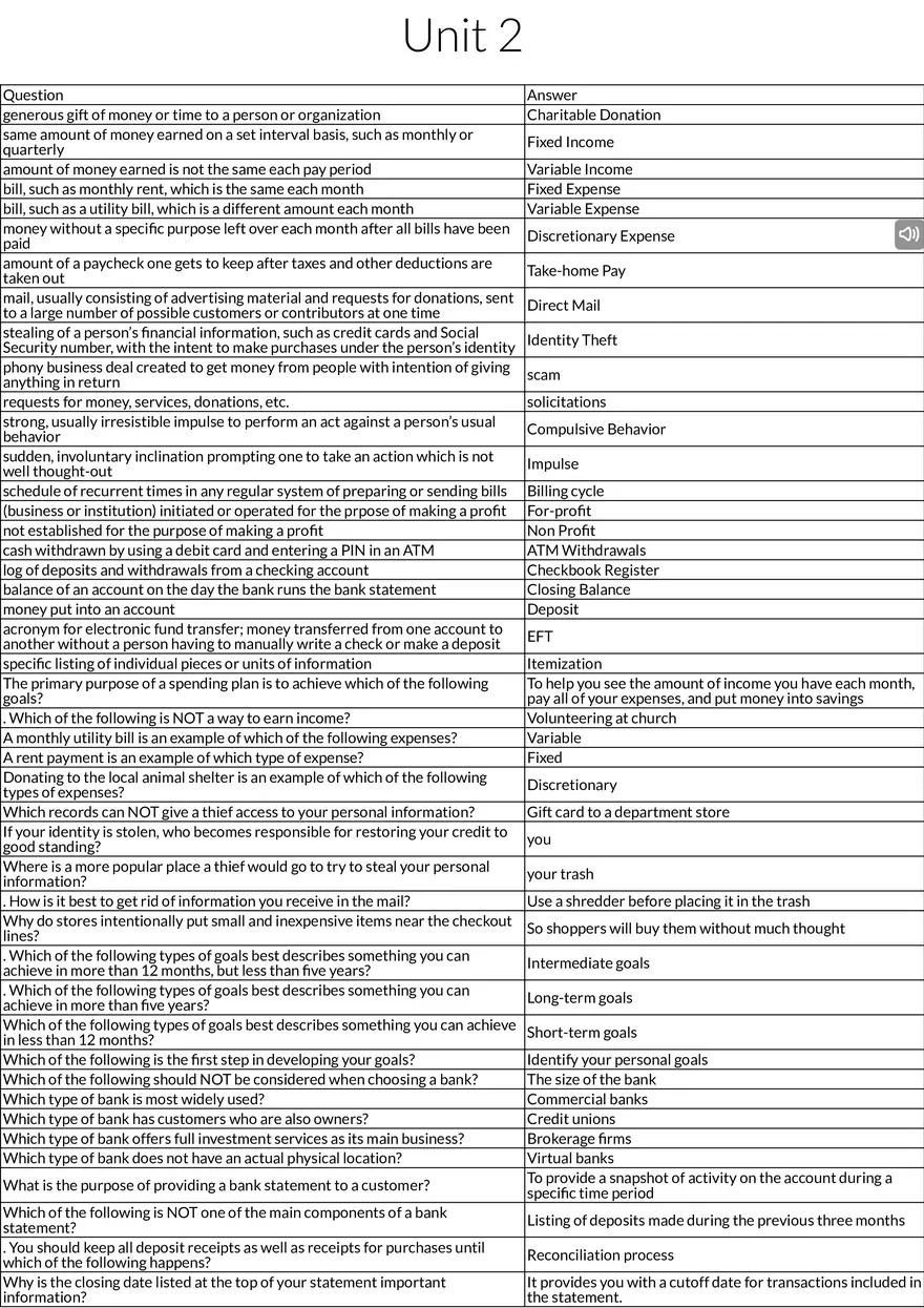 Personal Finance & Money Management Unit 2 Table Review - Page 1