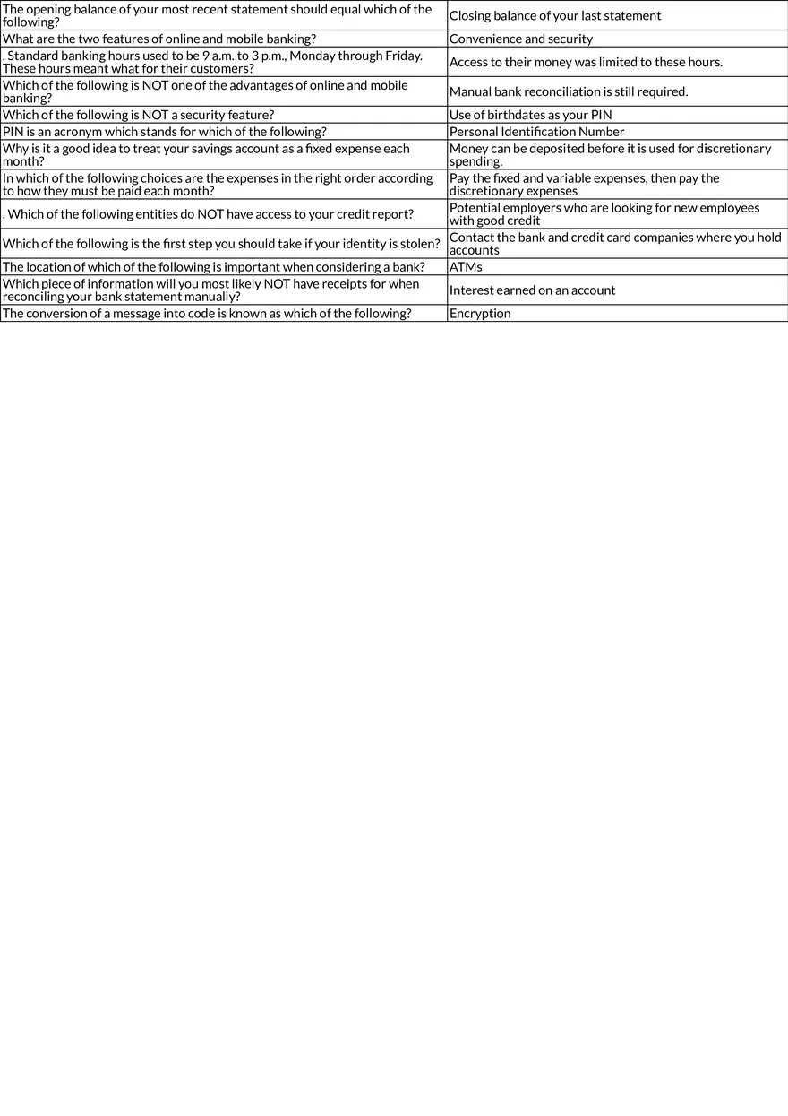 Personal Finance & Money Management Unit 2 Table Review - Page 2