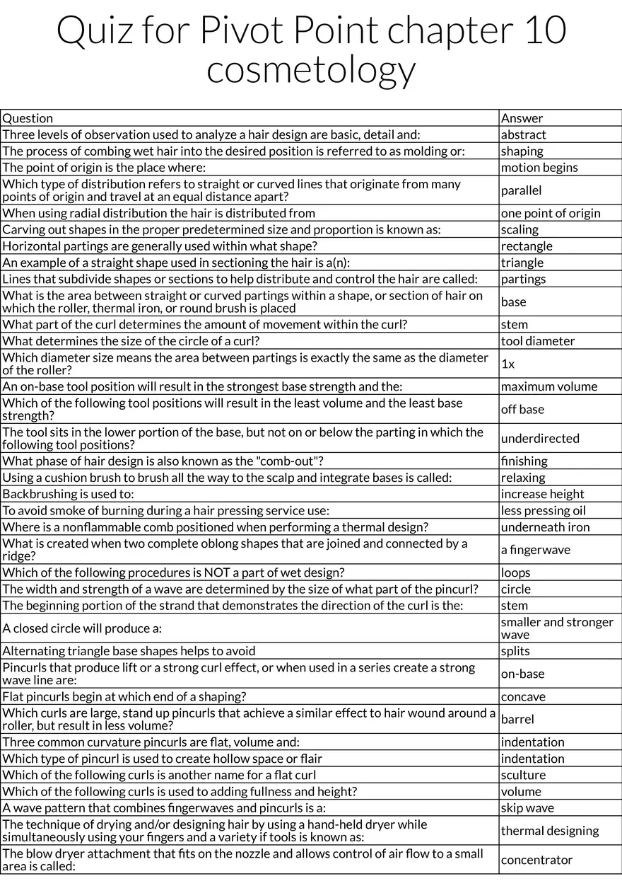 Hair Design and Wet Styling Techniques - Page 1