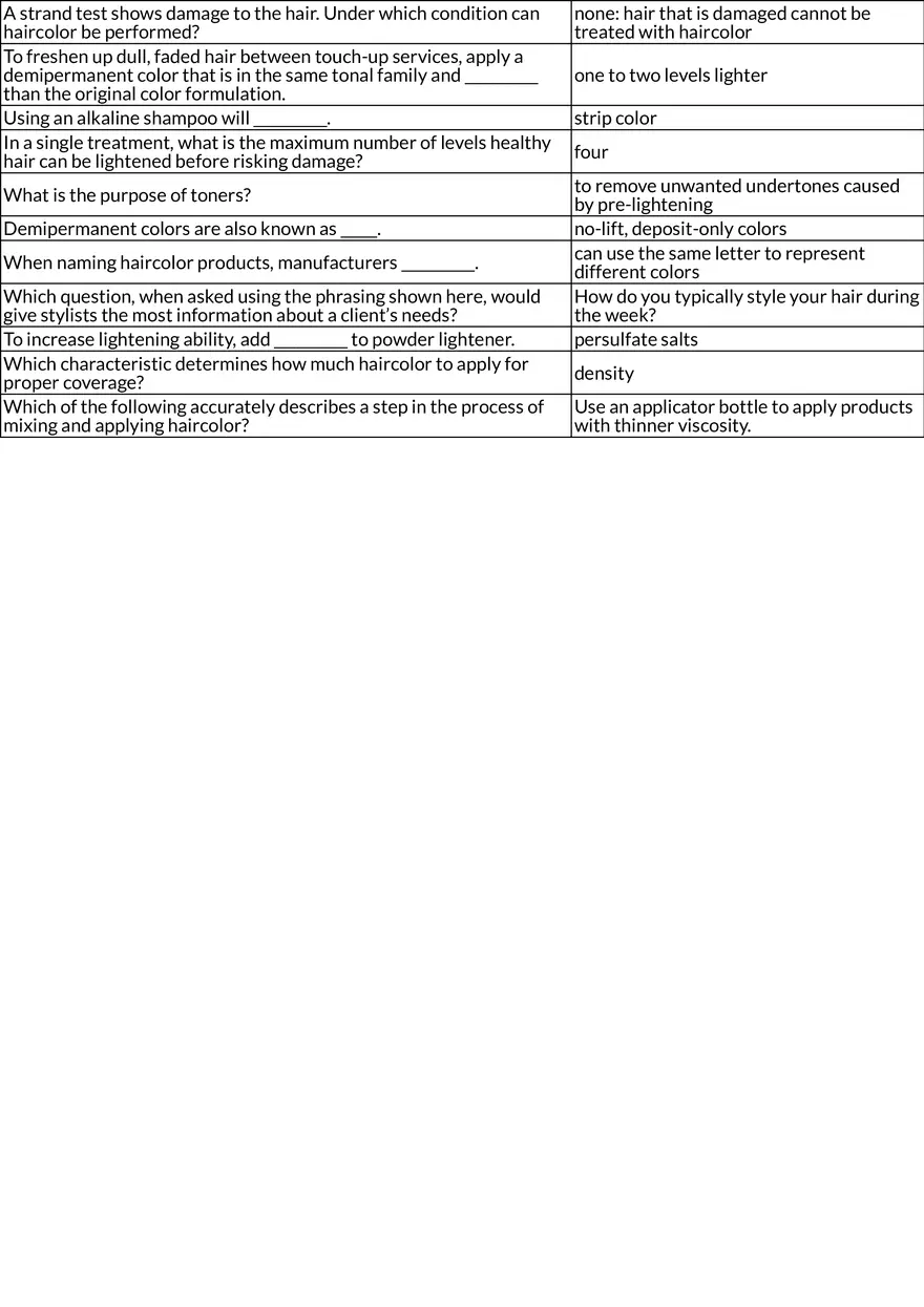 Haircoloring Techniques, Safety, and Consultation - Page 2