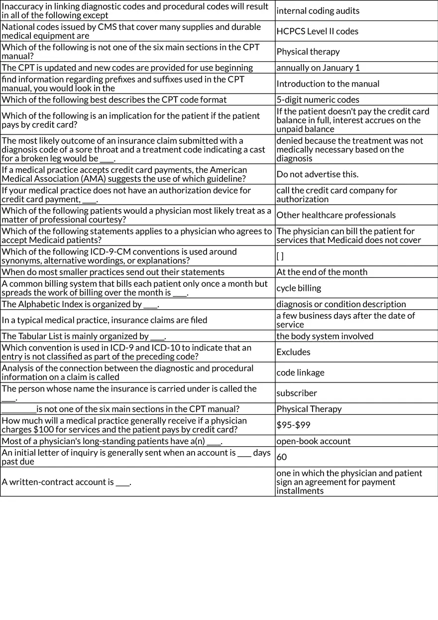 Key Concepts in Health Insurance and Medical Billing - Page 2