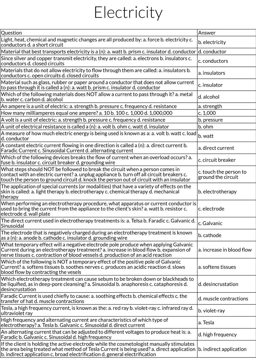 Basics of Electricity Conductors, Current, and Safety - Page 1