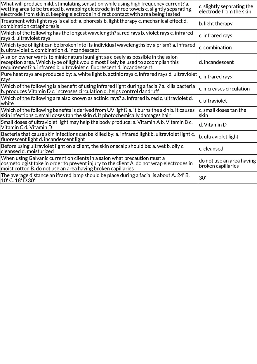 Basics of Electricity Conductors, Current, and Safety - Page 2