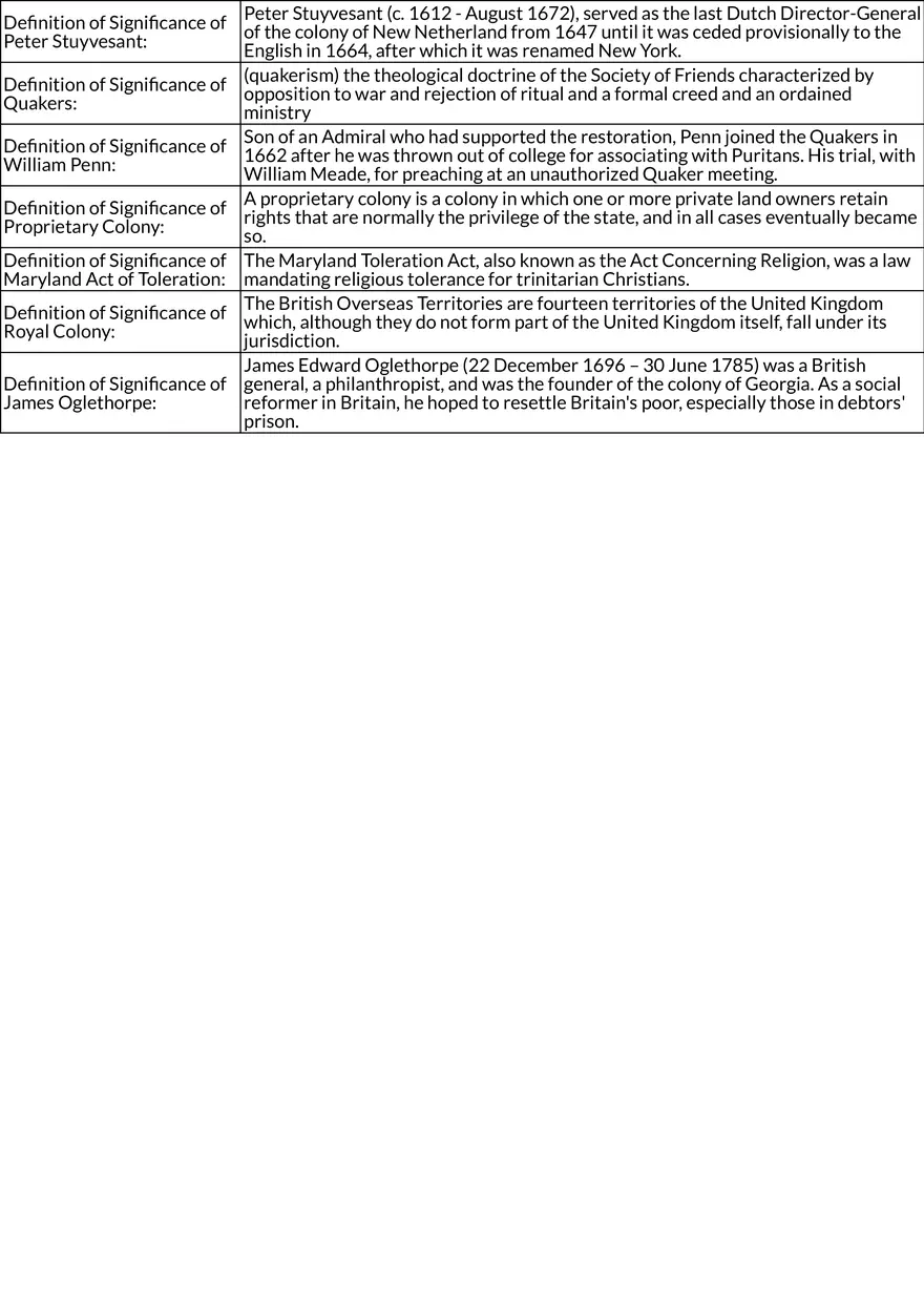 Early English Colonies and Key Figures in Virginia - Page 3