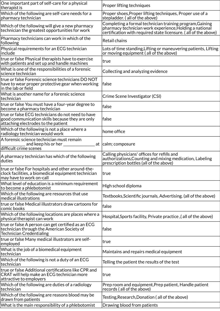 Health Care Careers Overview Answers - Page 3