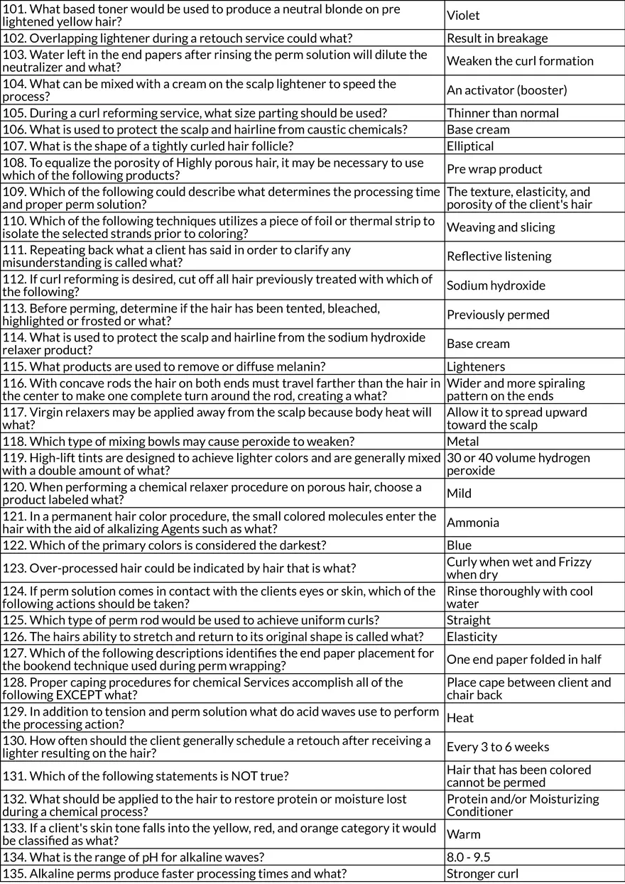 Haircoloring and Chemical Hair Services - Page 4