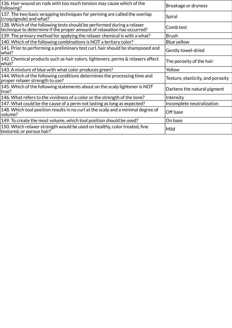 Haircoloring and Chemical Hair Services - Page 5
