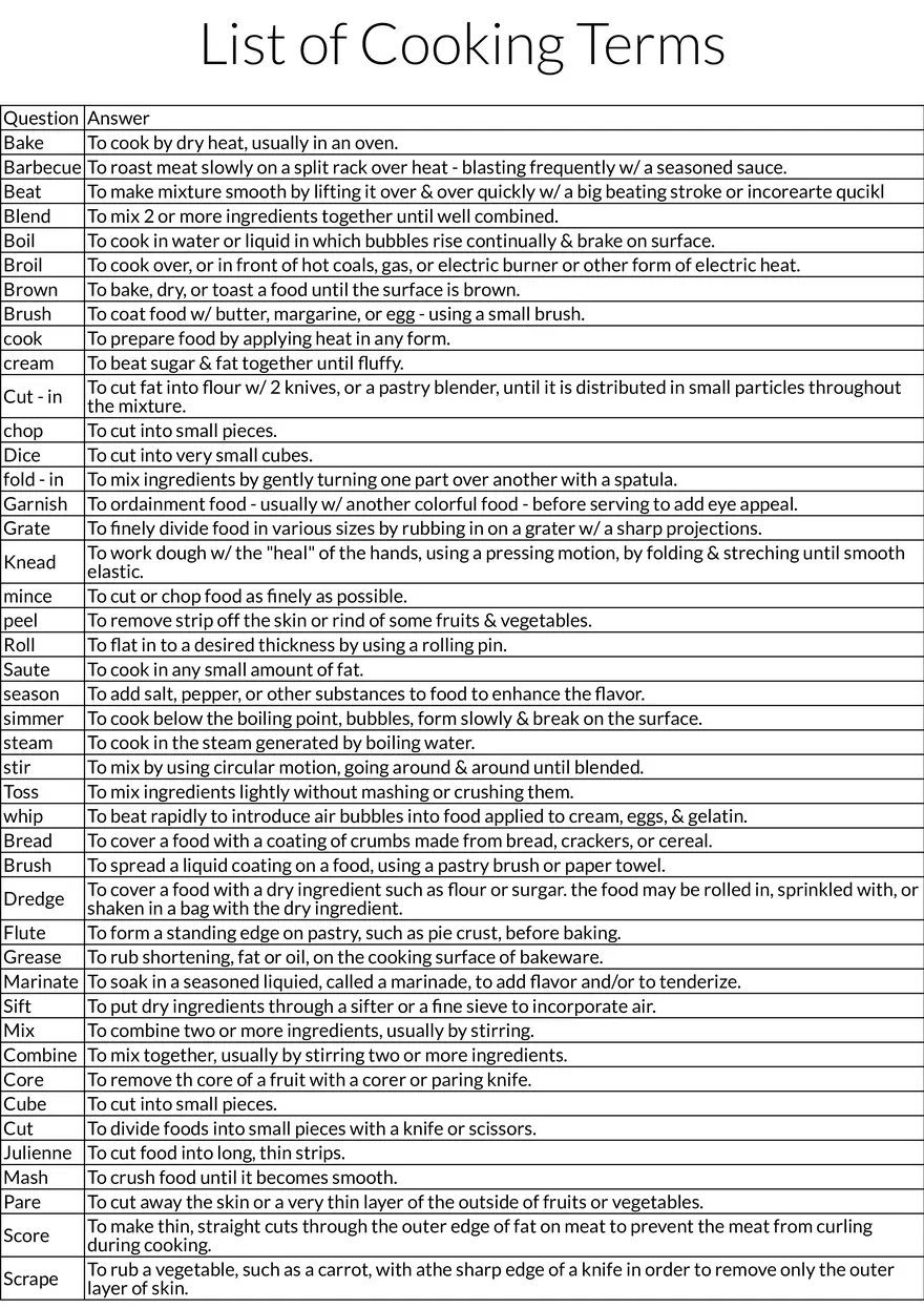Common Cooking Techniques and Definitions - Page 1