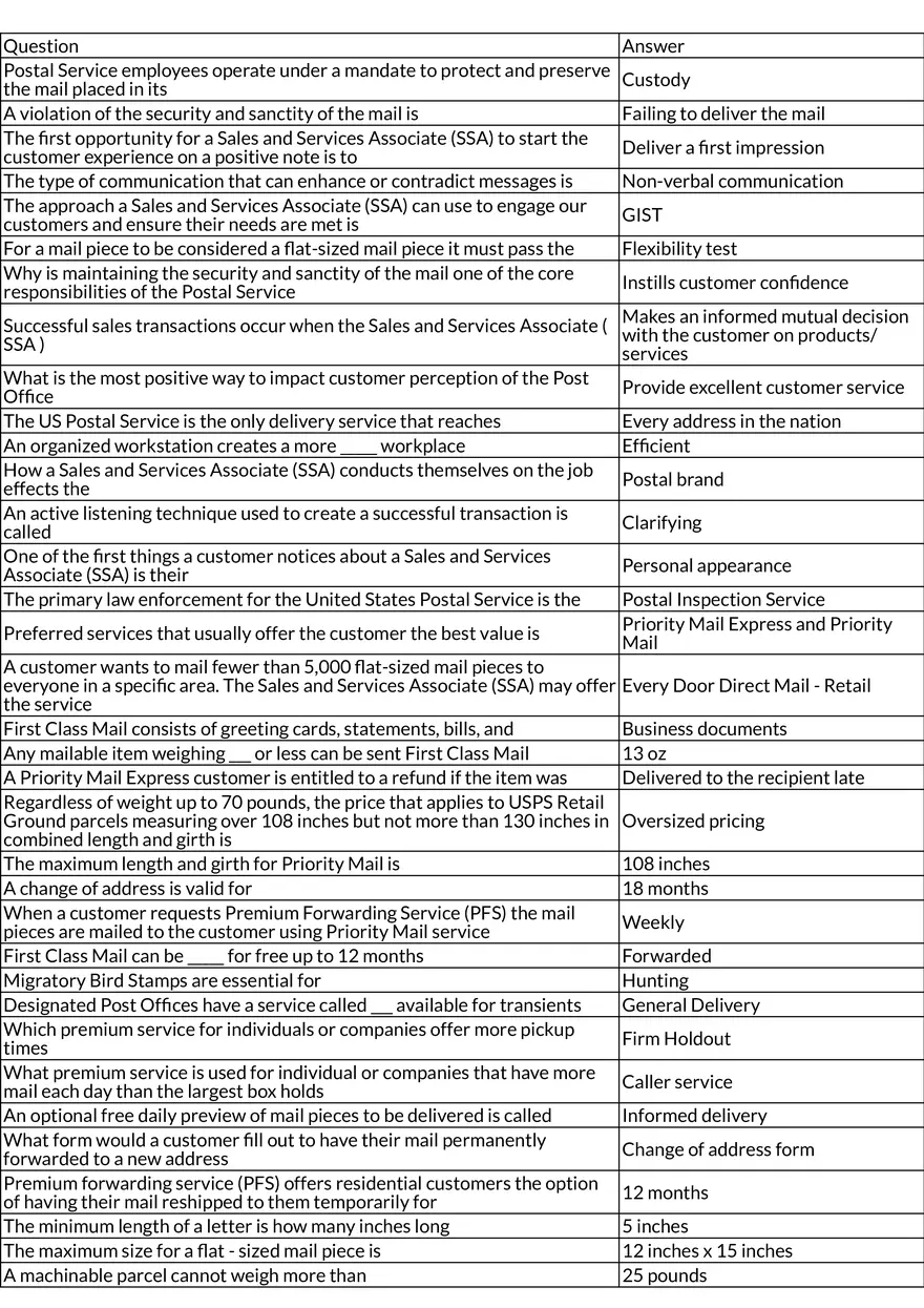 USPS Customer Service and Mail Security - Page 1