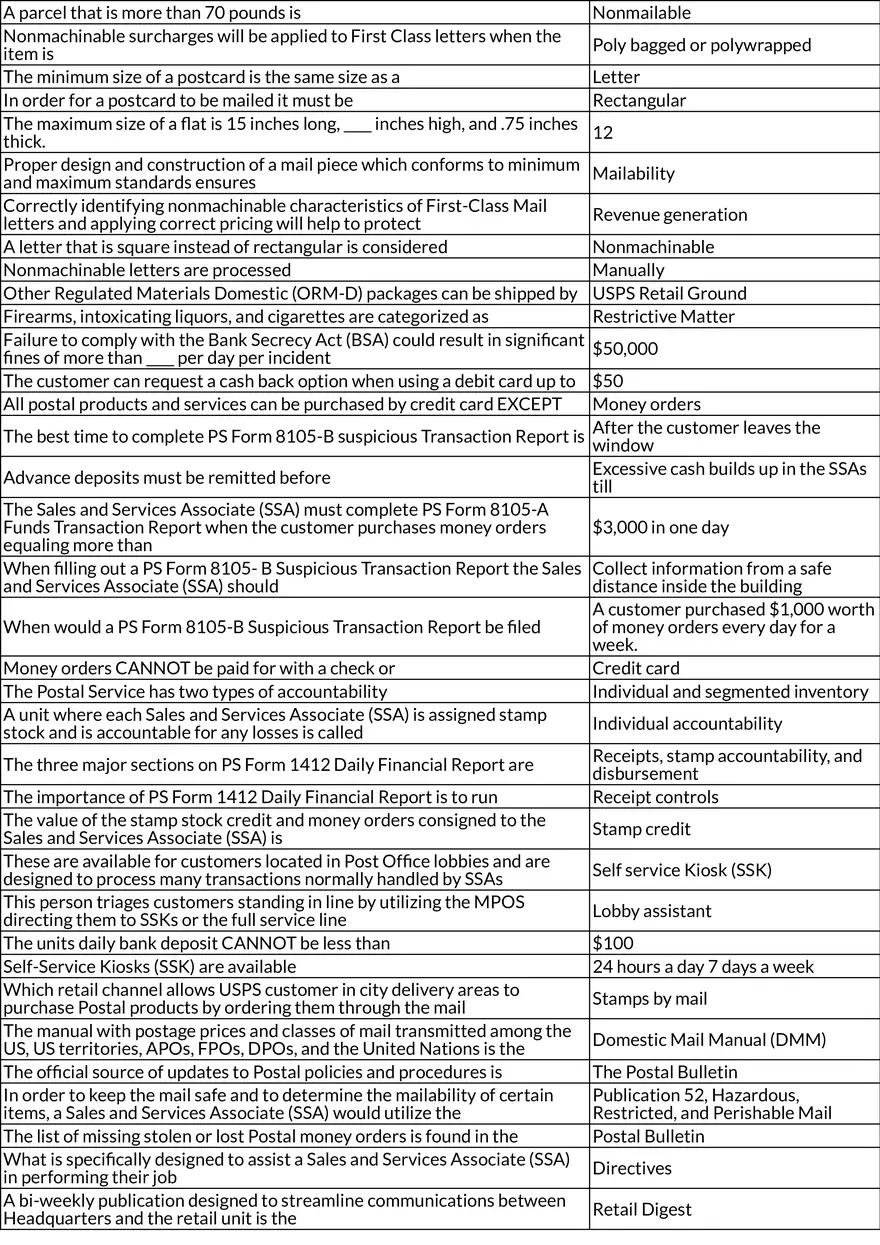 USPS Customer Service and Mail Security - Page 2